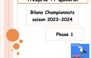 Résultats phase 1 - Saison 2023/2024